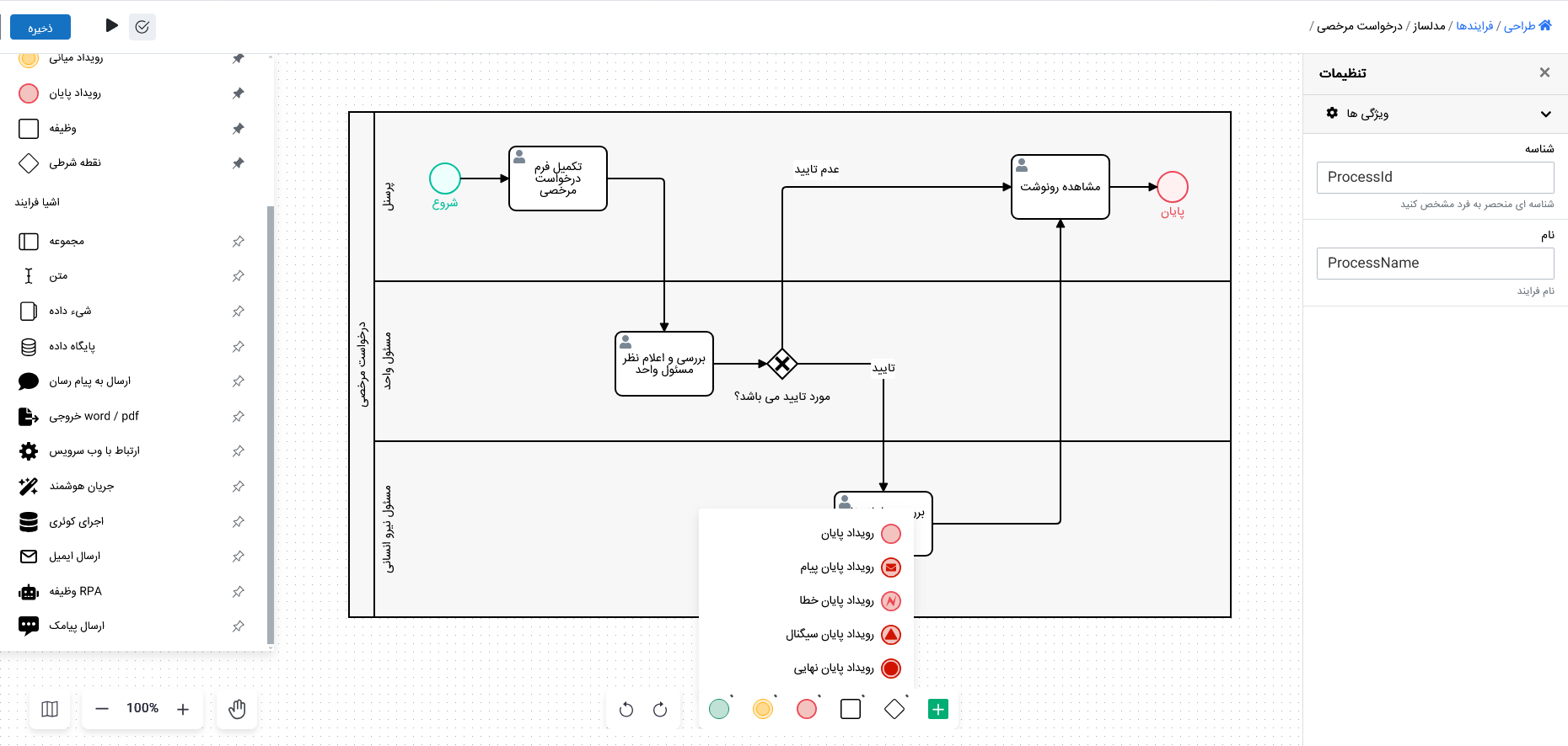 رویداد پایانی